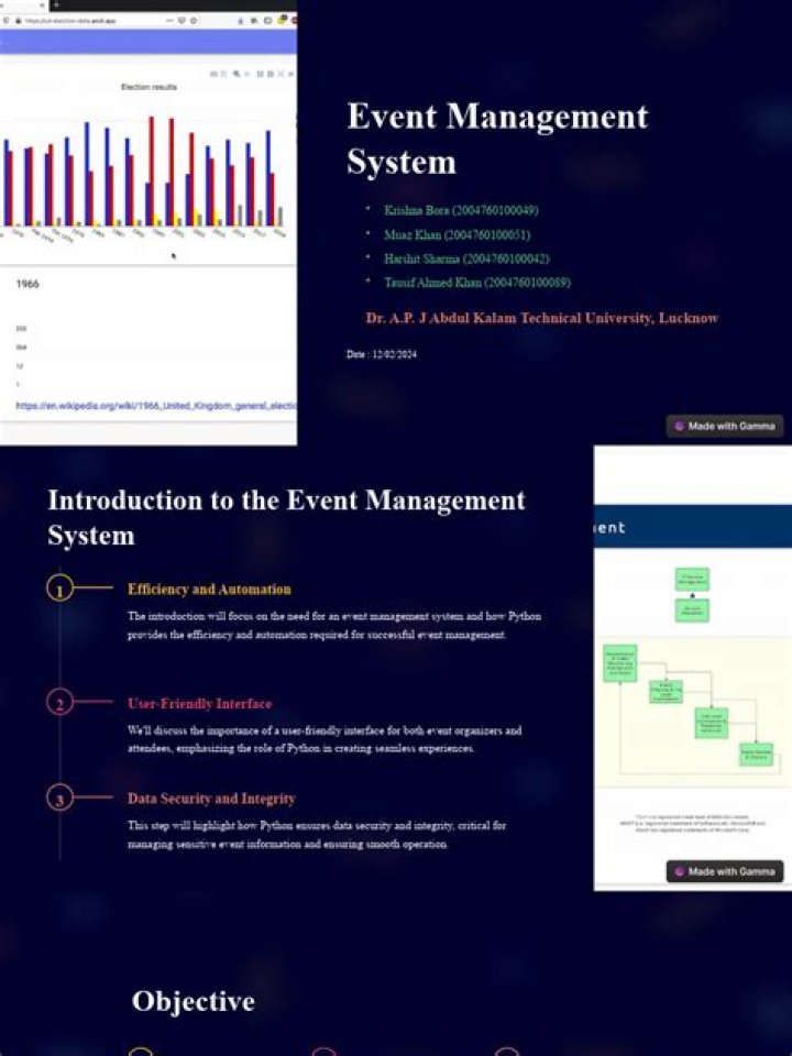 Event Management System PDF: Streamline Your Events with Ease