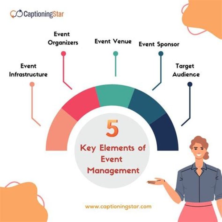Event Management Tips PDF: Master Event Planning with Expert Strategies