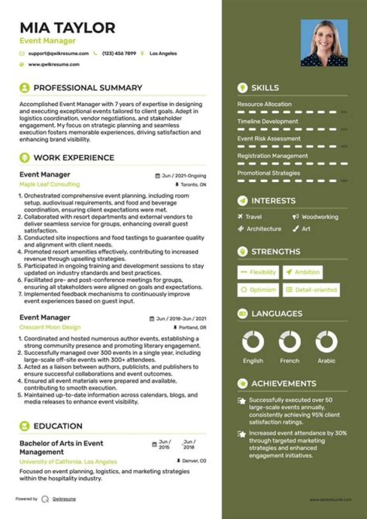 Event Manager Resume PDF for Hiring Professionals