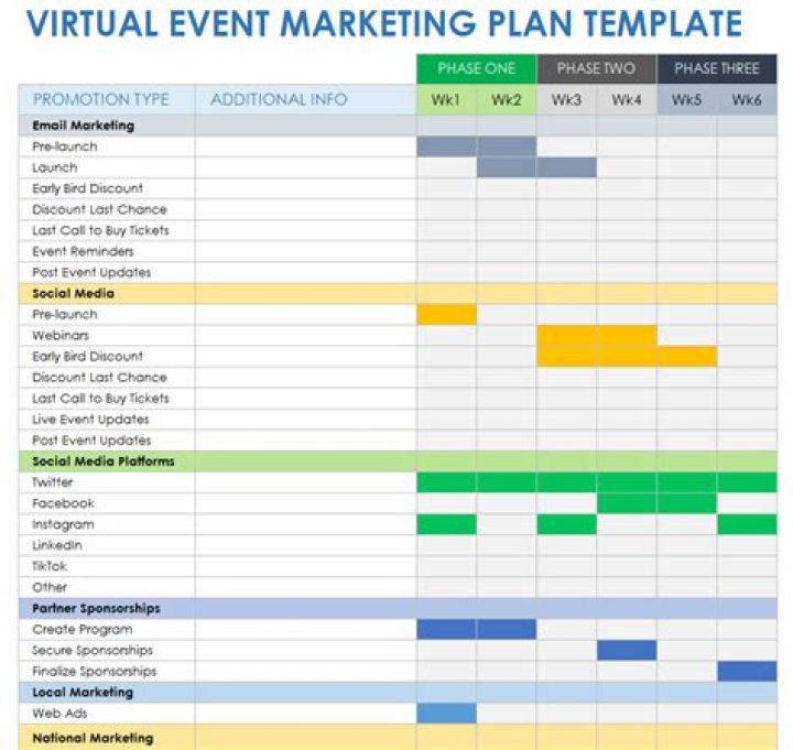 Event Marketing Plan PDF: Boost Your Event Success
