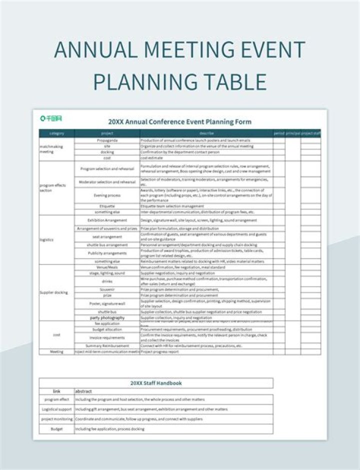 Event Planning Ethics and Etiquette: Essential PDF Guide