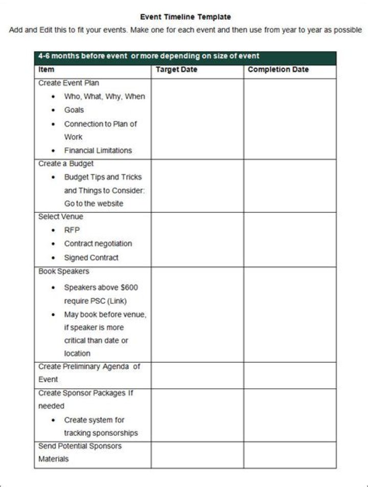 Event Planning Timeline PDF: Plan Your Event Like a Pro
