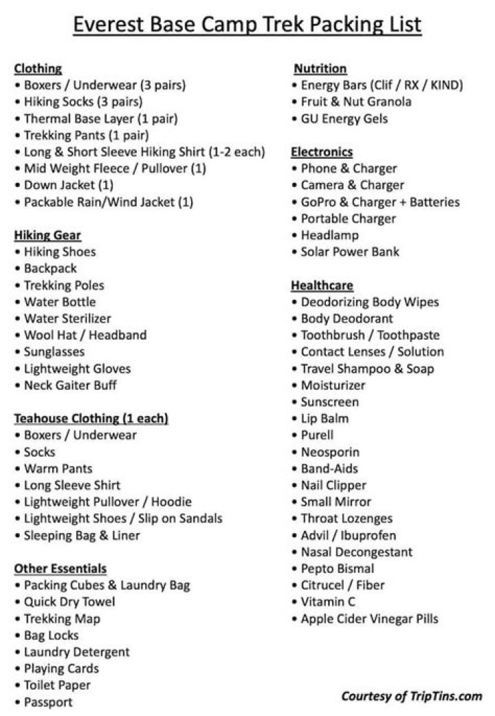 Everest Base Camp Packing List PDF: Essential Gear for High-Altitude Trek