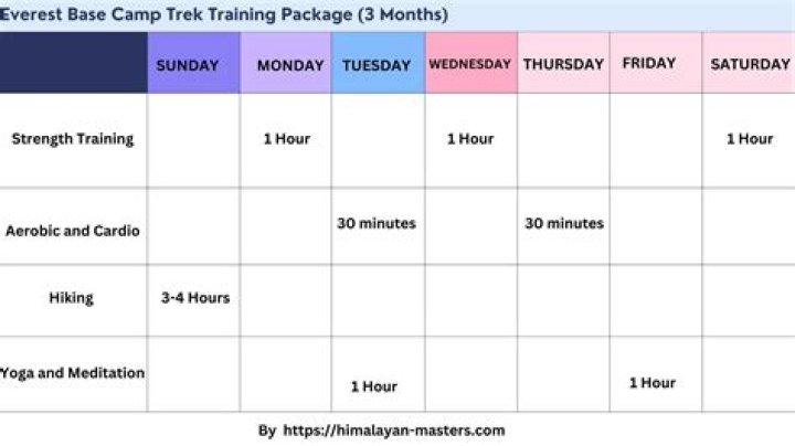 Everest Training Plan PDF: Master the Summit with Expert Guidance