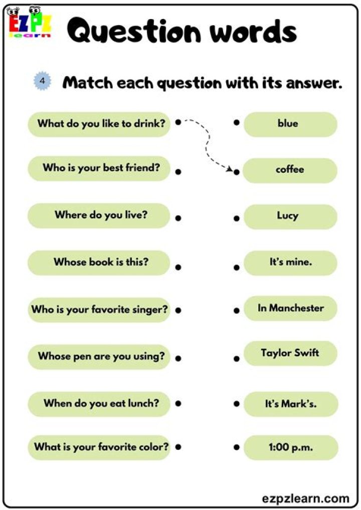 Everyday Use Questions and Answers PDF – Your Complete Guide