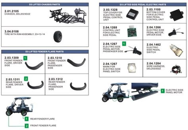 Evolution Golf Cart Parts List PDF – Complete Upgrade Guide