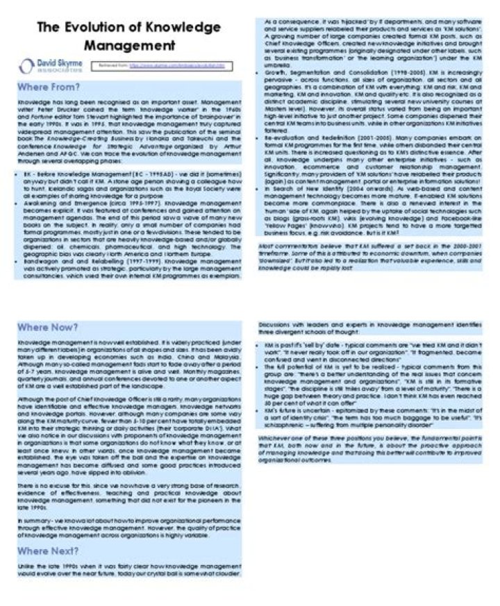 The Evolution of Knowledge Management: A Comprehensive PDF Guide