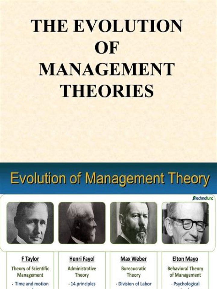 The Evolution of Management Theory: A Comprehensive PDF Guide