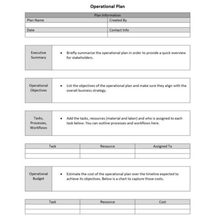 Example of Operational Plan for Restaurant PDF Download