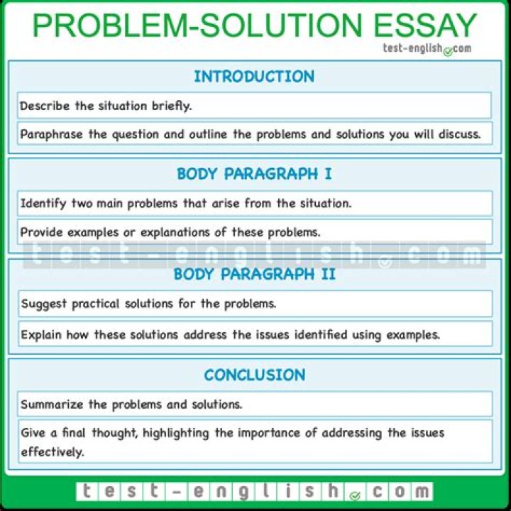 Example Work Problem, Solution, and Answer PDF for Clear Results