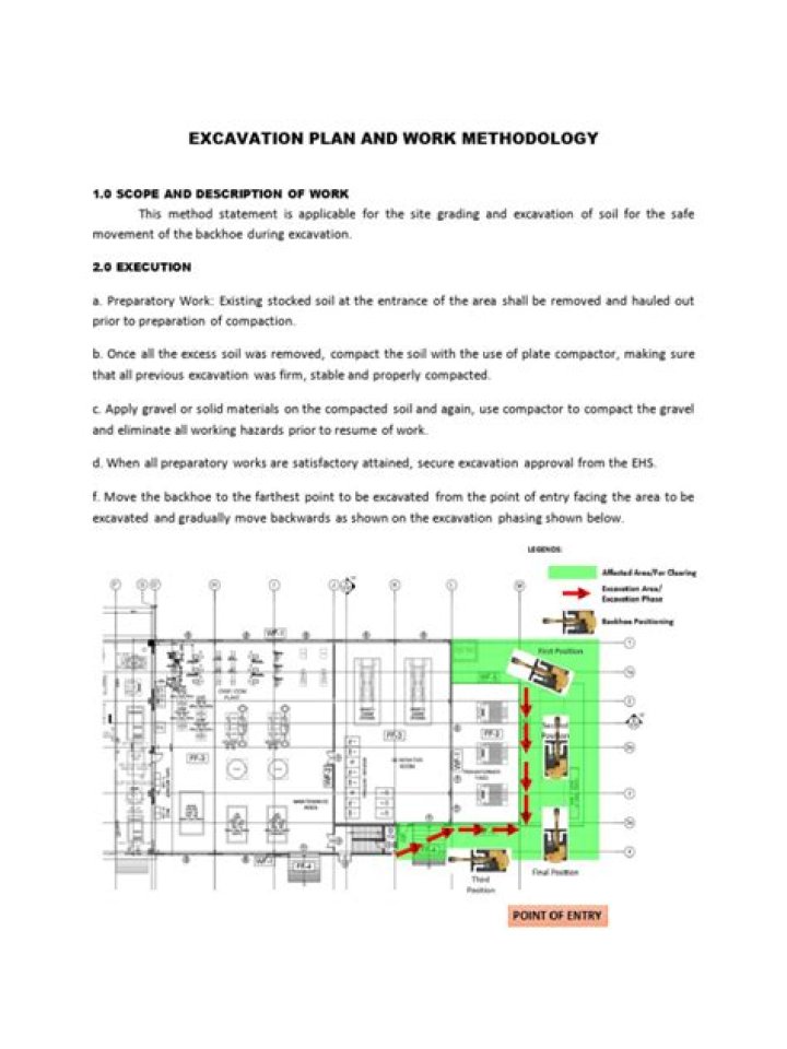 Download Free Excavation Plan PDF for Your Project