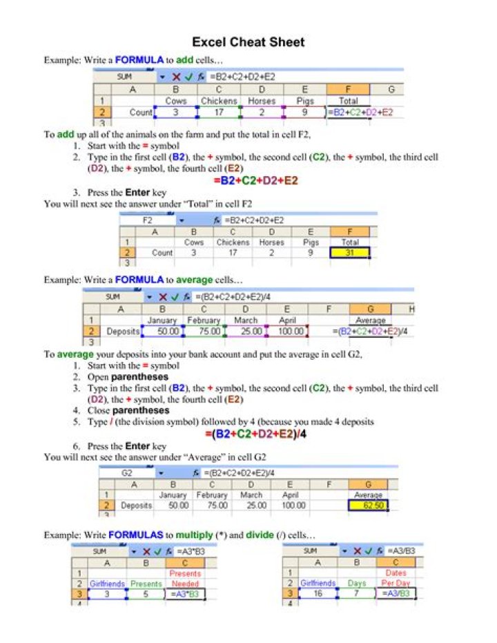 Excel Formulas Cheat Sheet PDF Free Download – Instant Reference