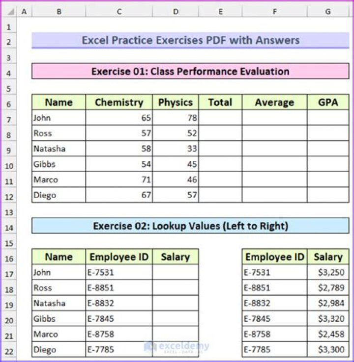 Excel Practical Questions PDF: Master Real-World Excel Skills