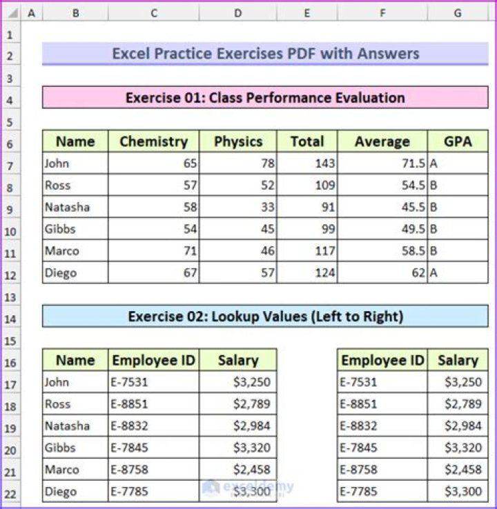 Excel Practice Exercises PDF with Answers for Beginners