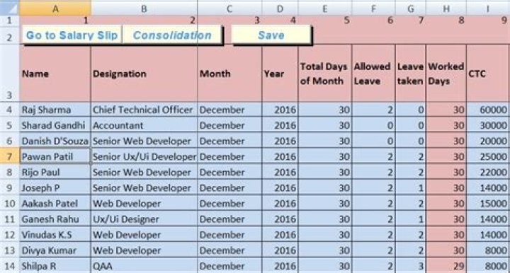 Excel Salary Sheet Formulas PDF: Master Payroll Calculation in 2024