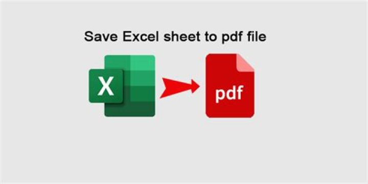 Convert Excel Sheets to PDF File Easily