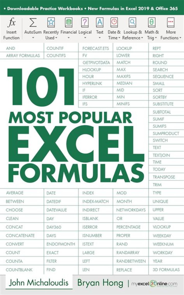 Complete Excel Symbols List PDF – All Special Characters Included