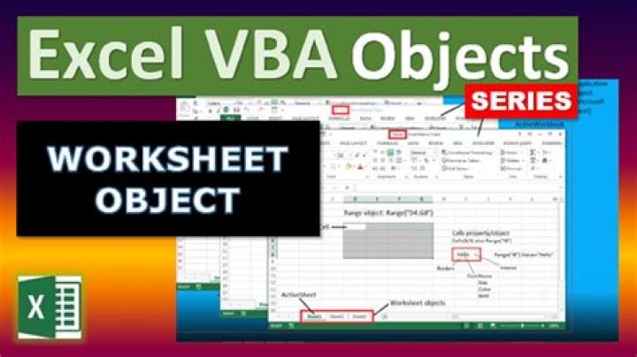 How to List Excel VBA Objects from PDF in Excel VBA