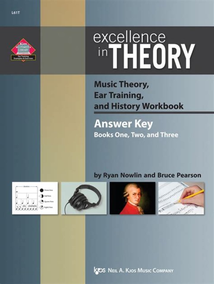 Excellence in Theory Book 2 Answers PDF – Master the Concepts