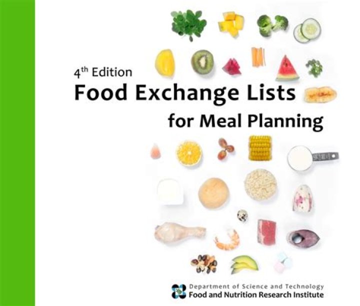 Exchange Lists for Meal Planning PDF: Save Time & Eat Better