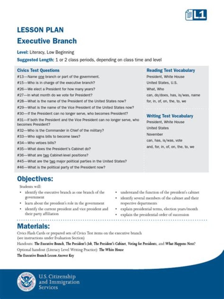 Executive Branch Lesson Plan PDF: Classroom-Ready Teaching Materials