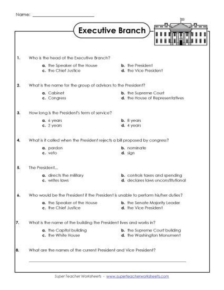 Executive Branch Worksheet PDF: Essential Tools for Government Operations