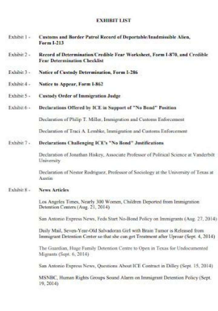 Exhibit List PDF: Free Download of All Museum Exhibits