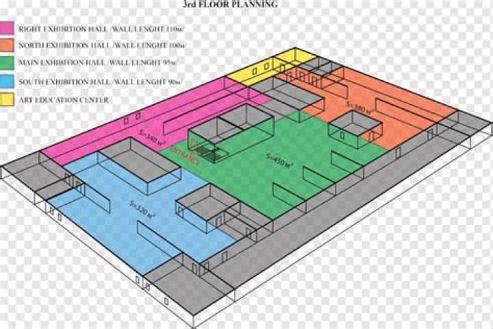 Exhibition Planning PDF: Master Event Setup & Logistics