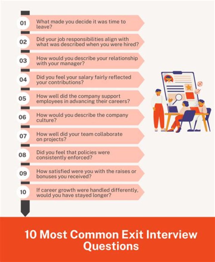 Exit Interview Answers PDF: Key Insights for HR Professionals