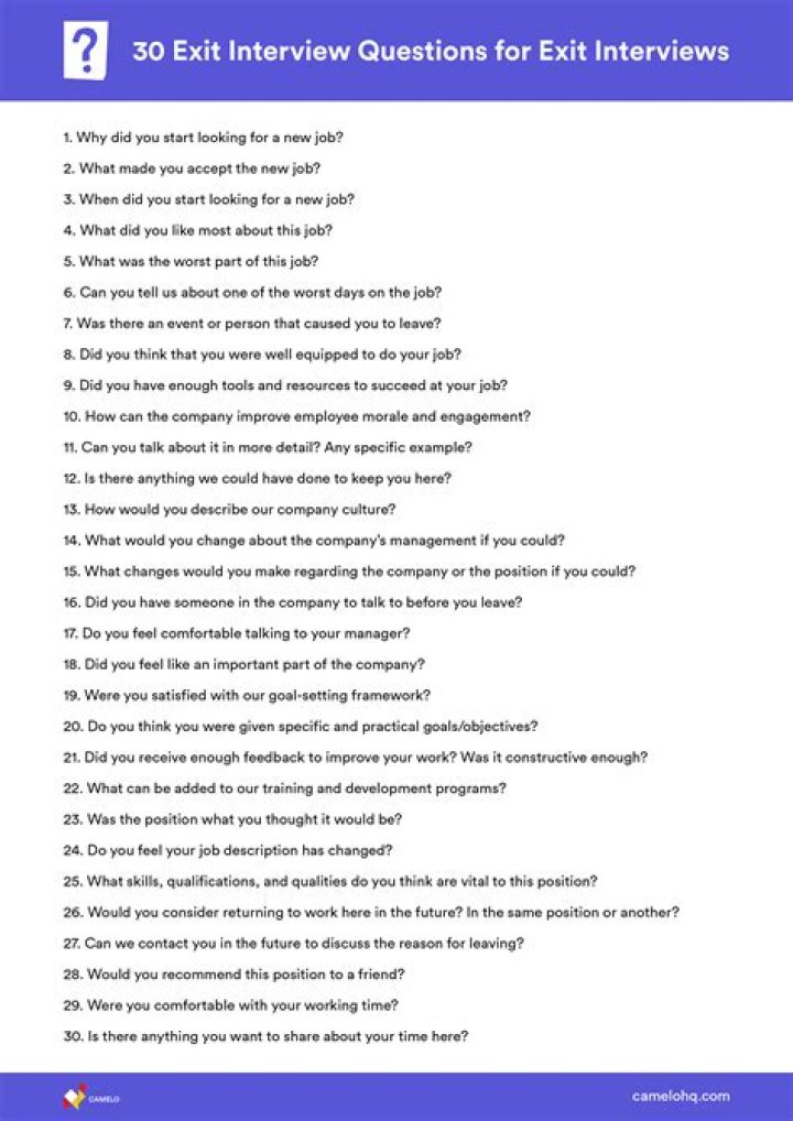 Download Free Exit Interview Questions PDF for Smarter Workforce Exits