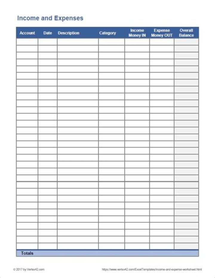 Free Expense Worksheet PDF: Track Your Finances Easily