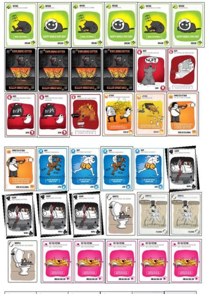 Exploding Kittens Card List PDF – Fun Collectible Cards for Gamers