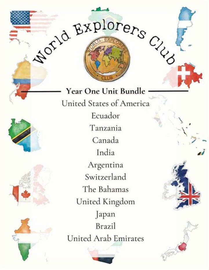Explorers Club Members List PDF – Full Access to Current Members