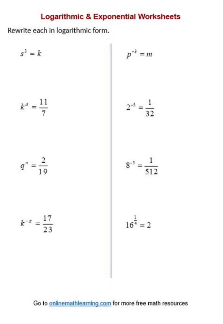 Exponential & Logarithmic Word Problems Worksheet PDF – Instant Download