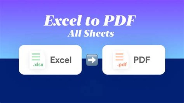 Export All Excel Sheets to PDF in Seconds