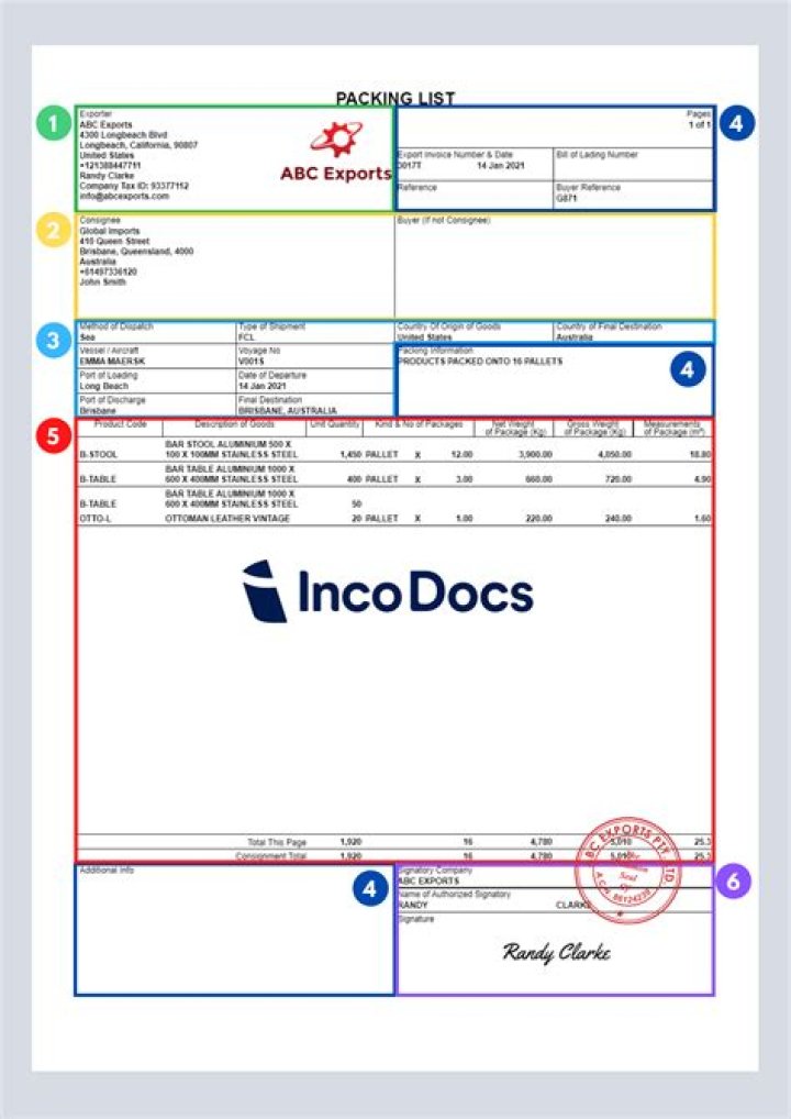 Export Packing List PDF – Download for Clear Shipment Details