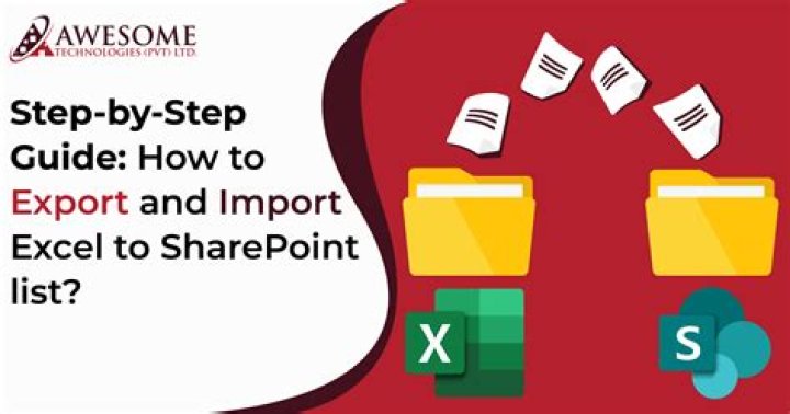 Export SharePoint List to PDF Instantly