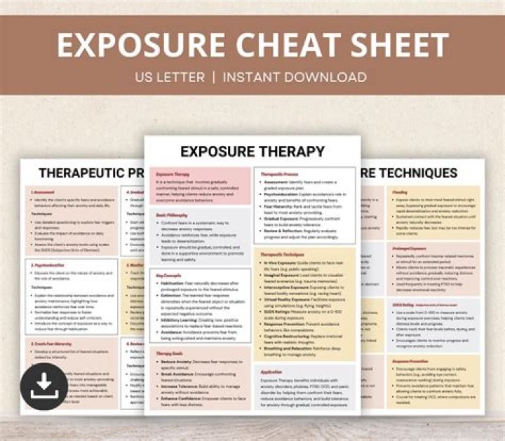 Exposure Cheat Sheet PDF: Master Lighting & Camera Settings Fast