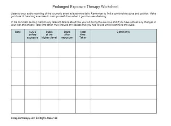 Exposure Therapy Worksheet PDF: Free Download for Anxiety & Phobia Treatment