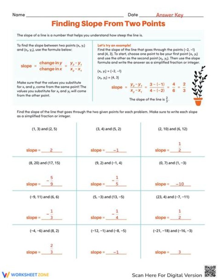 Extreme Sports Slope Answer Key PDF: Find the Perfect Terrain