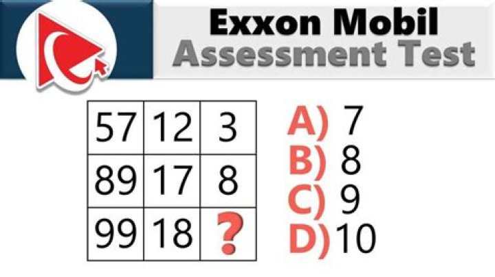 ExxonMobil Aptitude Test Past Questions PDF – Practice & Prepare