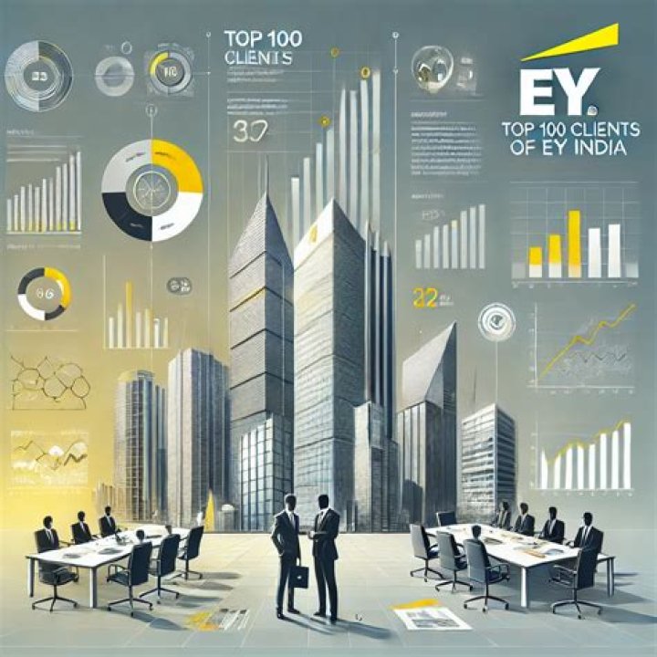 Download Your EY Clients List PDF Instantly