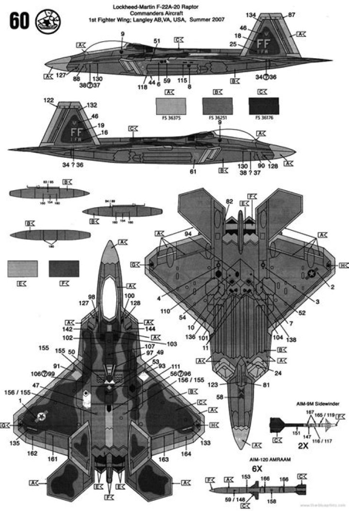 F 22 Raptor Model PDF Plans: Build Your Custom Airframe