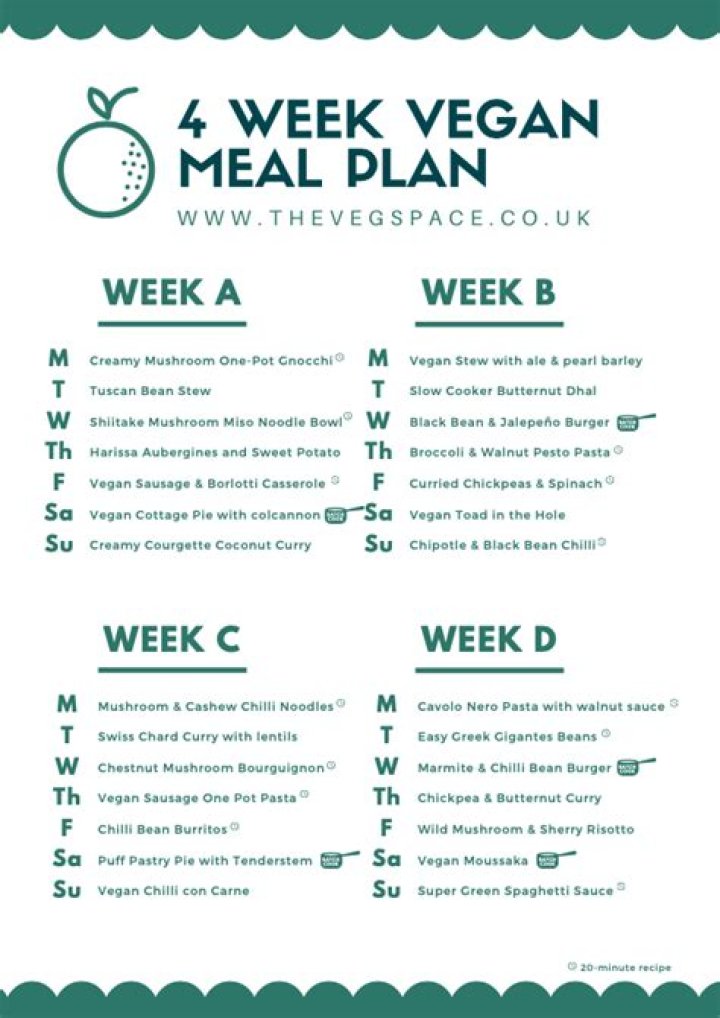 F45 Vegan Meal Plan PDF: Easy Plant-Based Recipes & Weekly Plan