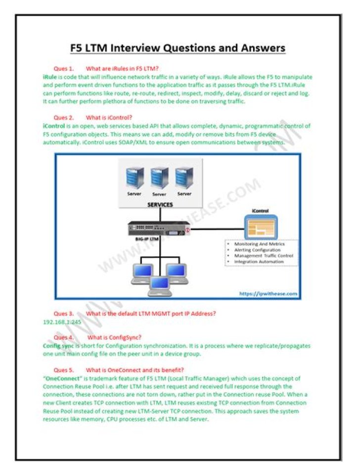 F5 Interview Questions and Answers PDF: Mastering F5 Technologies