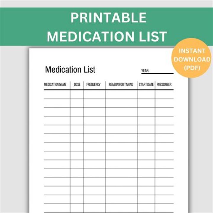 FAA Do Not Fly Medication List PDF: Safety Guidelines & Approved Drugs