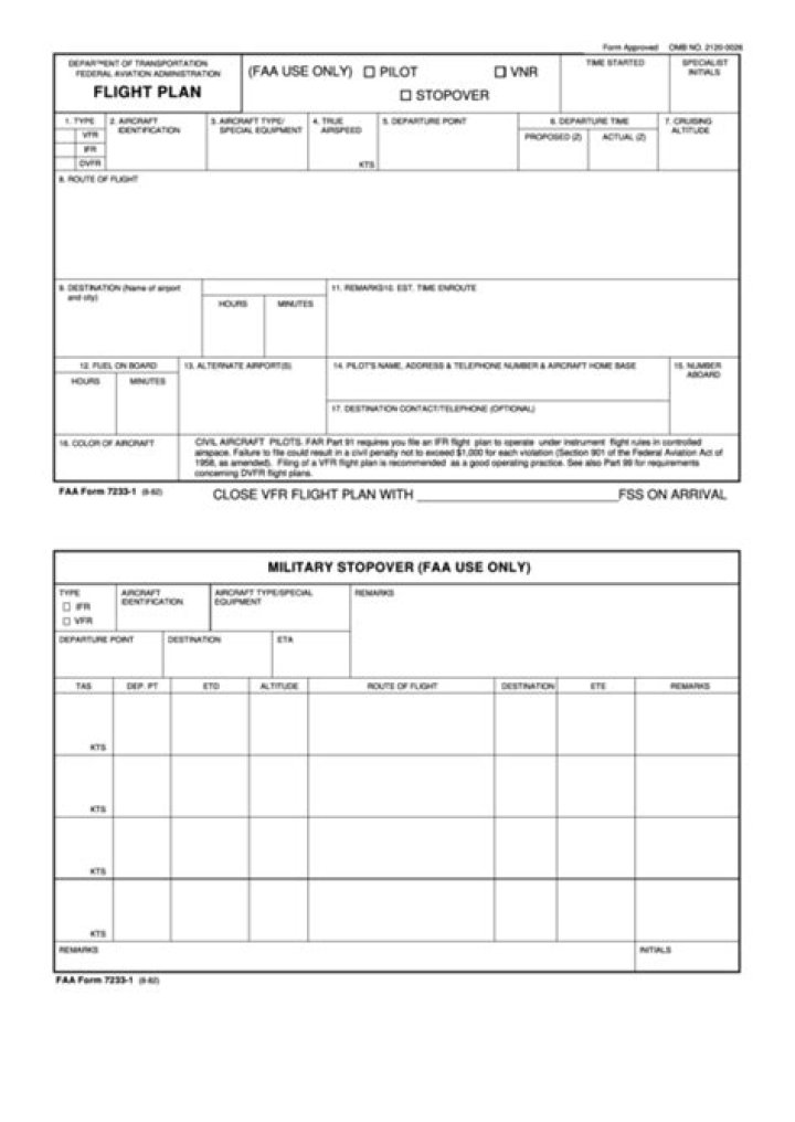 FAA Flight Plan Form PDF: Download Ready-to-Use Format