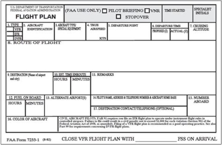 FAA Flight Plan PDF: Essential Guide & Download