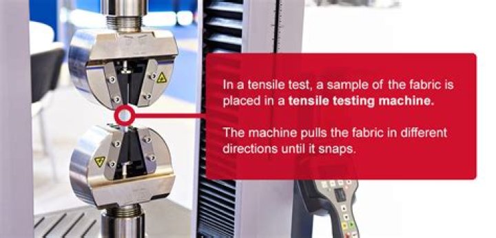Fabric Tensile Strength Test PDF: Essential Guide & Testing Standards