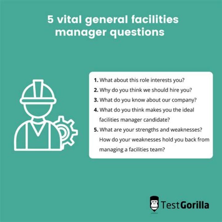 Facilities Manager Interview Questions & Answers PDF: Expert Guide